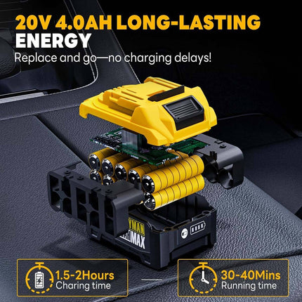 Alloyman 20V Cordless Handheld Vacuum Kit