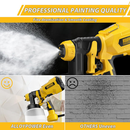 ALLOYPOWER 700W HVLP Paint Sprayer