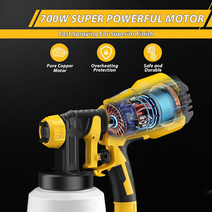 ALLOYPOWER 700W HVLP Paint Sprayer