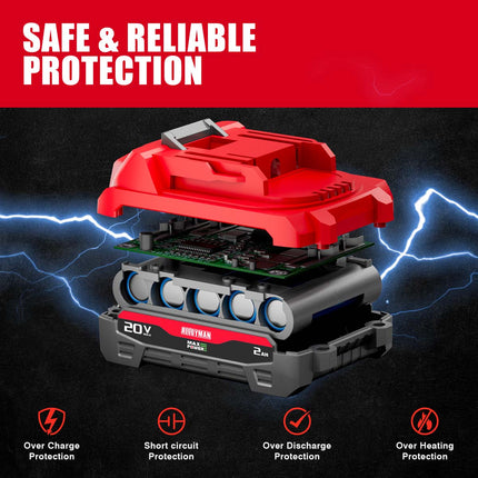 Alloyman 20V Lithium Ion Battery 2.0Ah/4.0Ah - Red