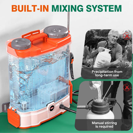 Pulverizador de Mochila a Batería de 20 L | 45-90 PSI
