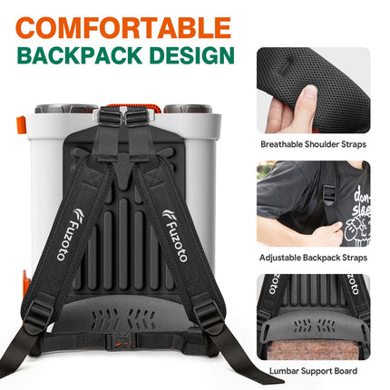 Pulverizador de Mochila a Batería de 20 L | 45-90 PSI