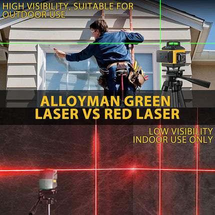 Nivel láser verde autonivelante Alloyman de 16 líneas